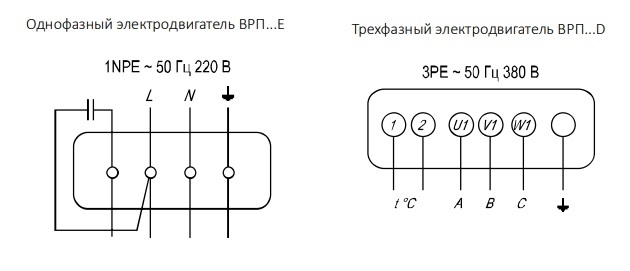 Вентилятор канальный Airone ВРП-50-25-4D-VA