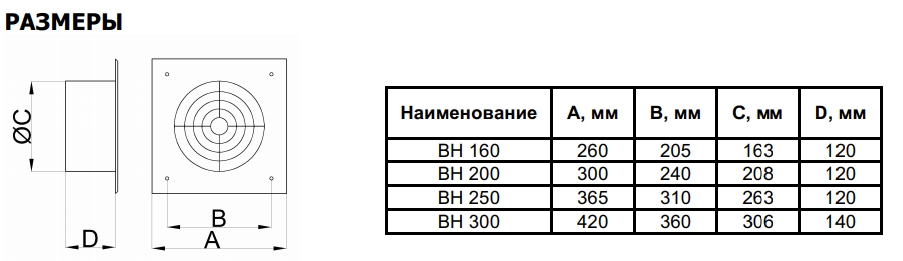 Осевой вентилятор низкого давления ВанВент ВН 200 К d200